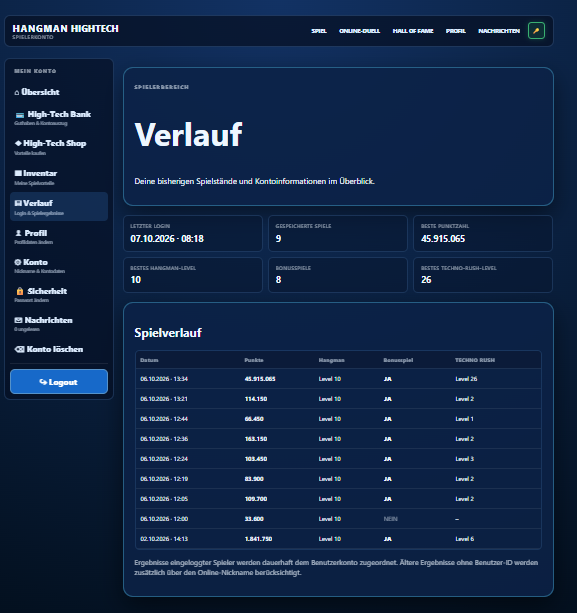 Live-Screenshot Spielverlauf